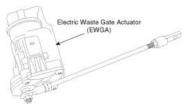 G10582830