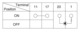 G10583728