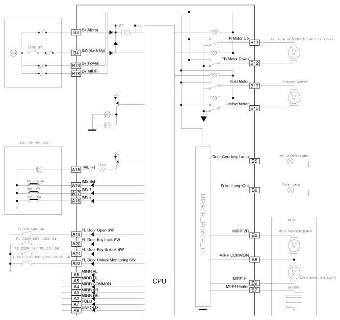 G10584728