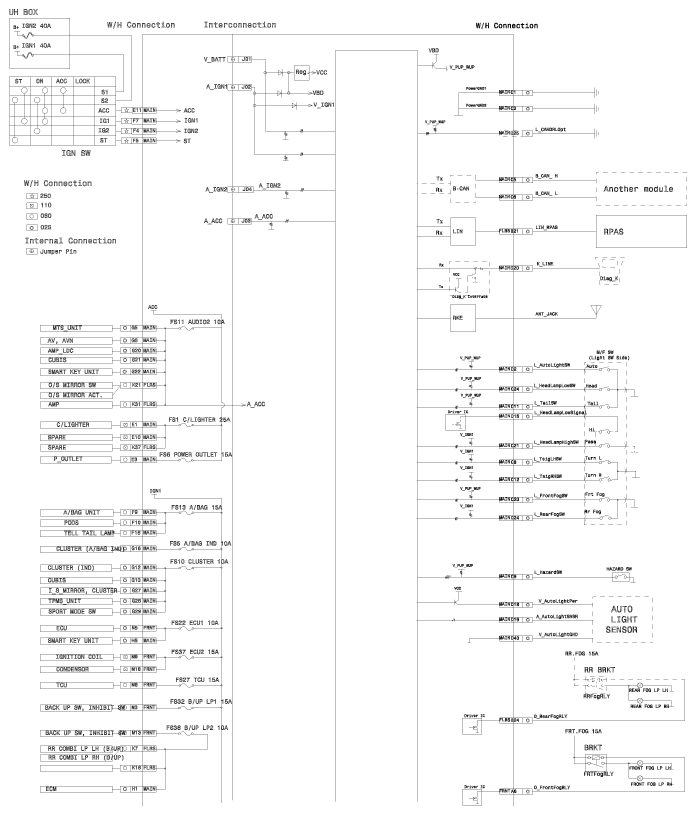 G10605812