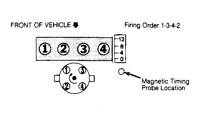 G1061