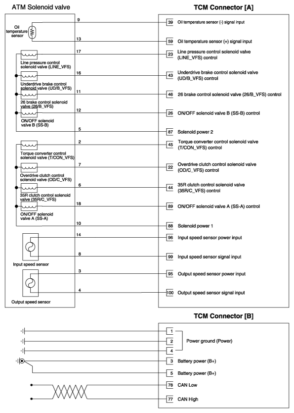 G10611741