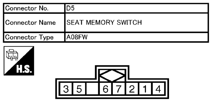 G10627360