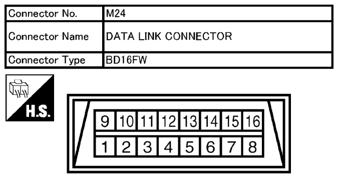 G10628054