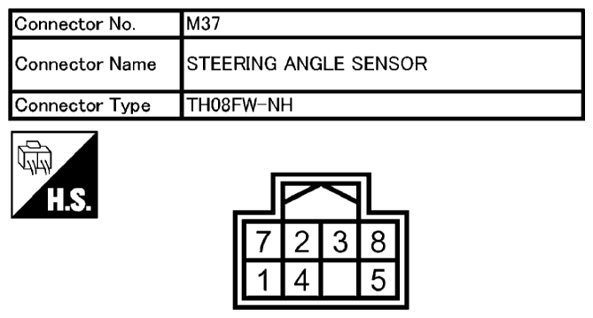 G10628215