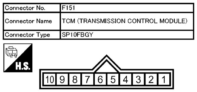 G10628900