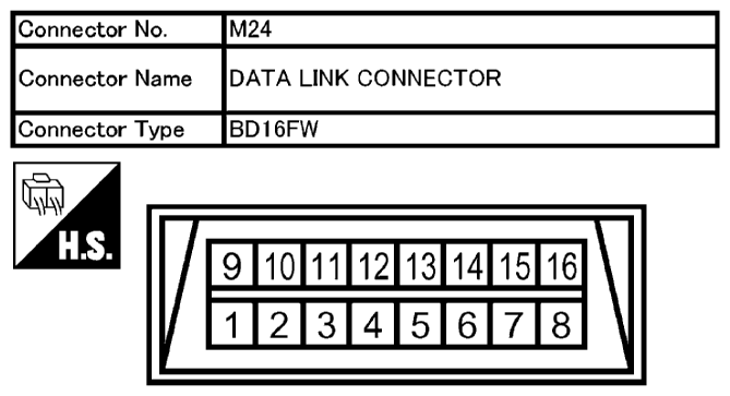 G10628909