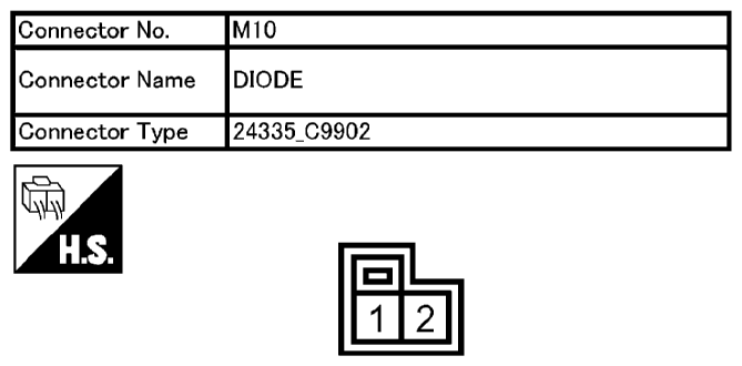 G10629095