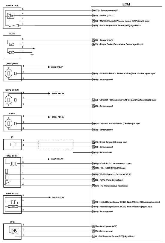 G10631520