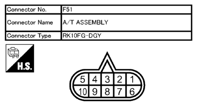 G10633141