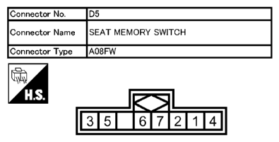 G10633549