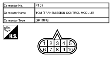 G10635192