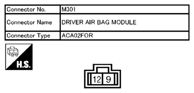 G10639562