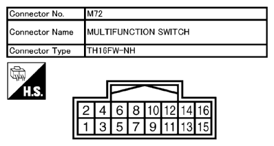 G10640505