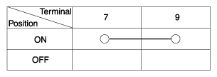 G10651649