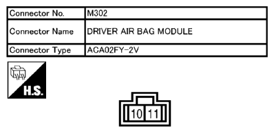 G10659552