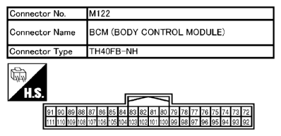 G10659882