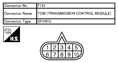 G10660557