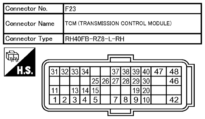 G10673864