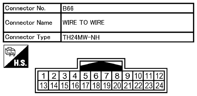 G10674831