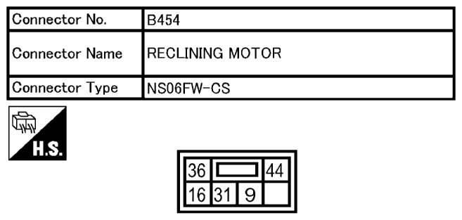 G10674900