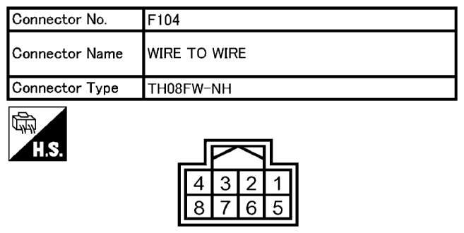 G10675095