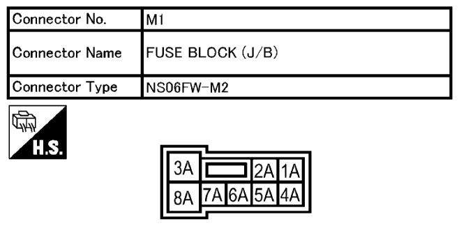 G10675105