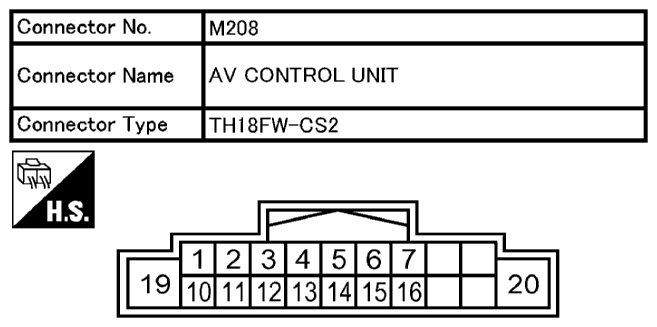 G10675200