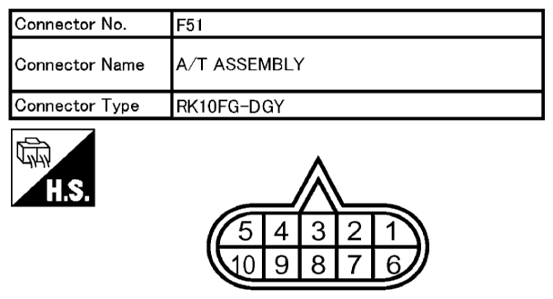 G10675530