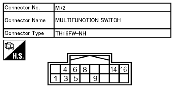 G10676570