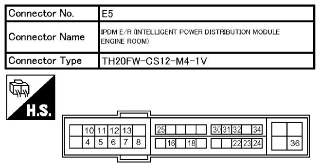 G10677910
