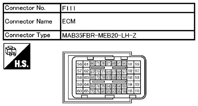G10679783