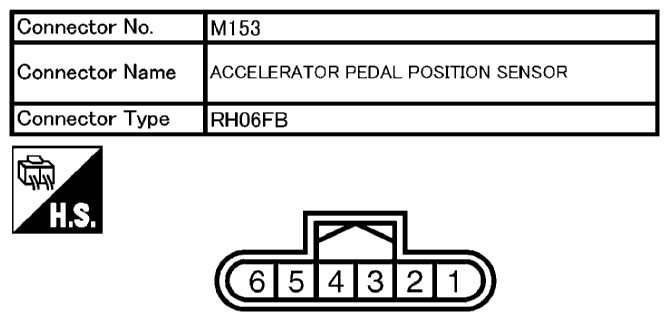 G10679820