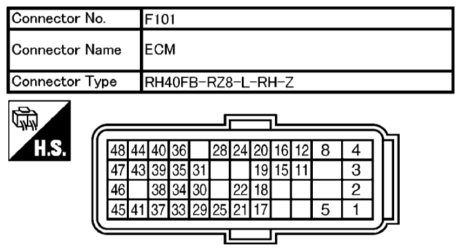 G10681052
