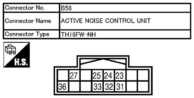 G10681515