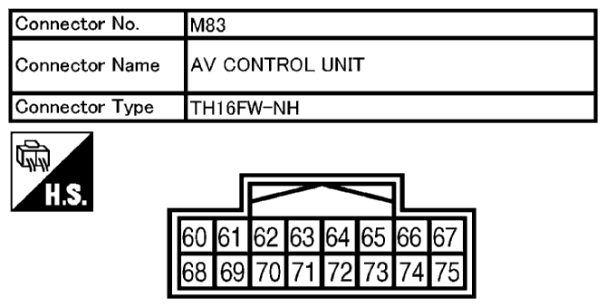 G10681568