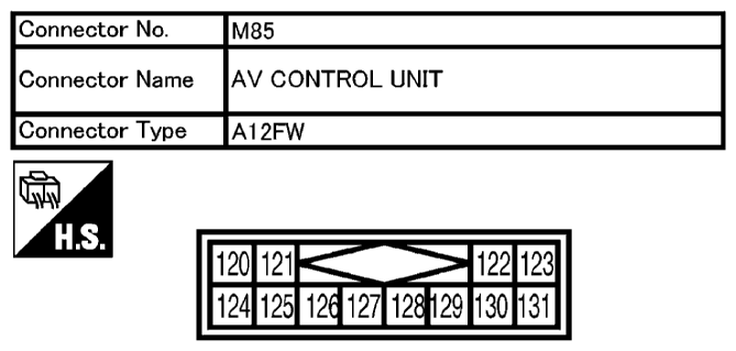 G10681570