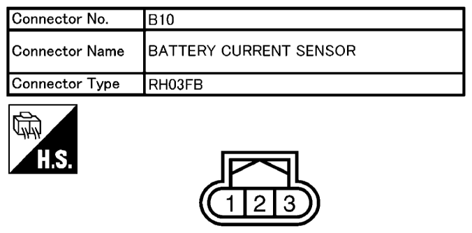 G10681850
