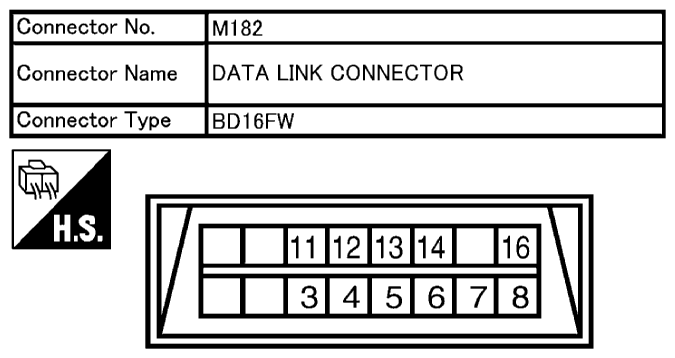 G10682160