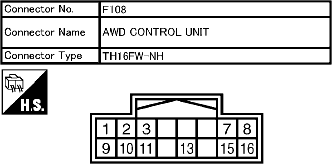 G10684083