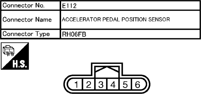 G10684122