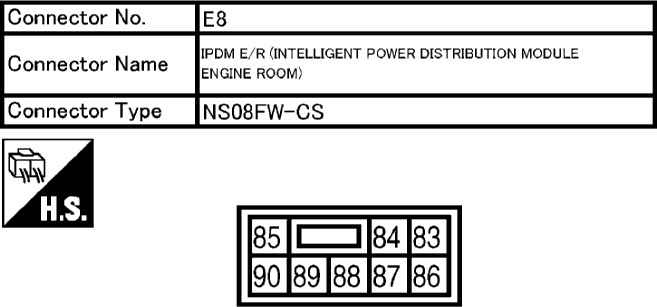 G10685000