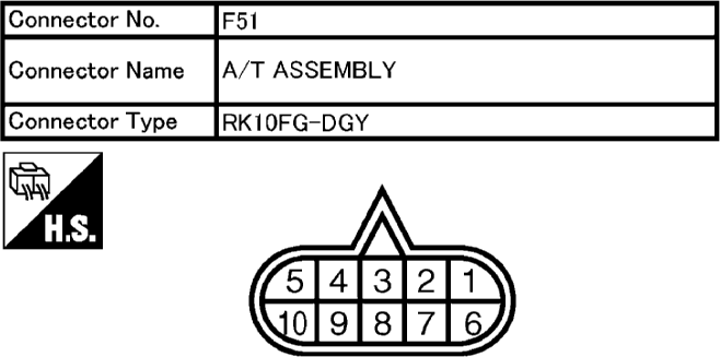 G10685308
