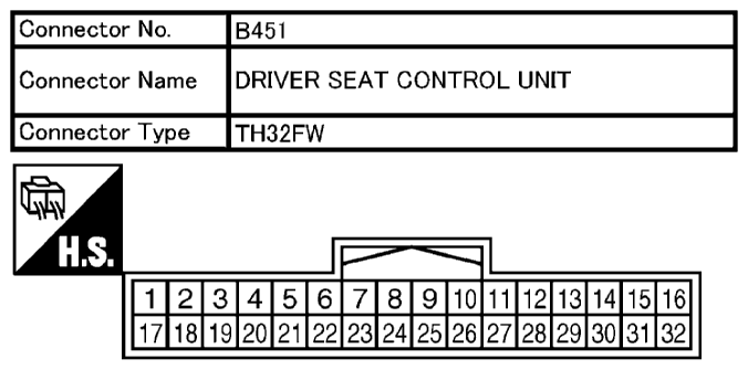 G10686332