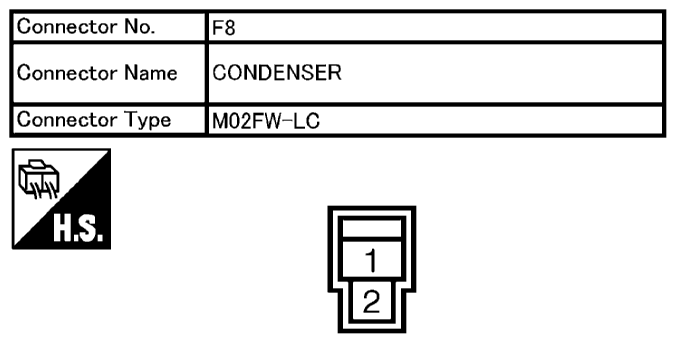 G10687708