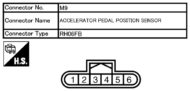 G10688504
