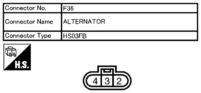 G10690150