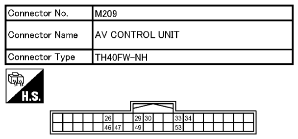 G10693032