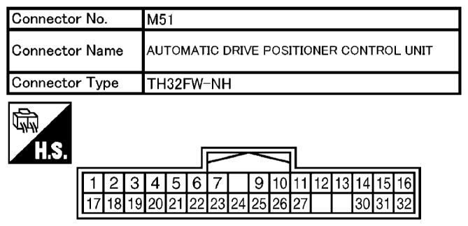 G10700205