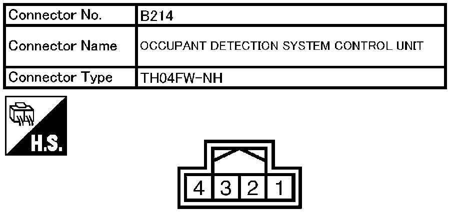 G10705081
